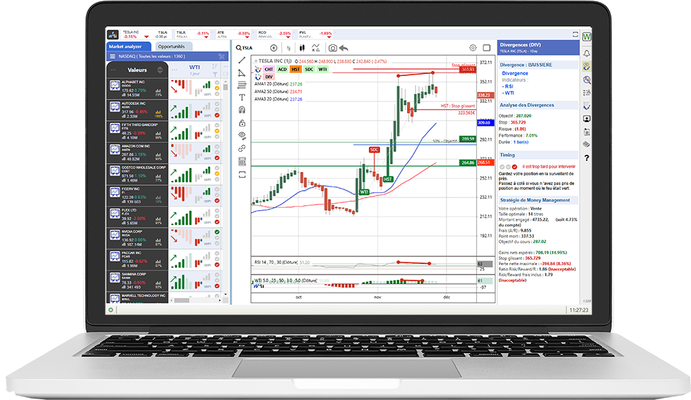 Investir en bourse avec WalMaster Ai